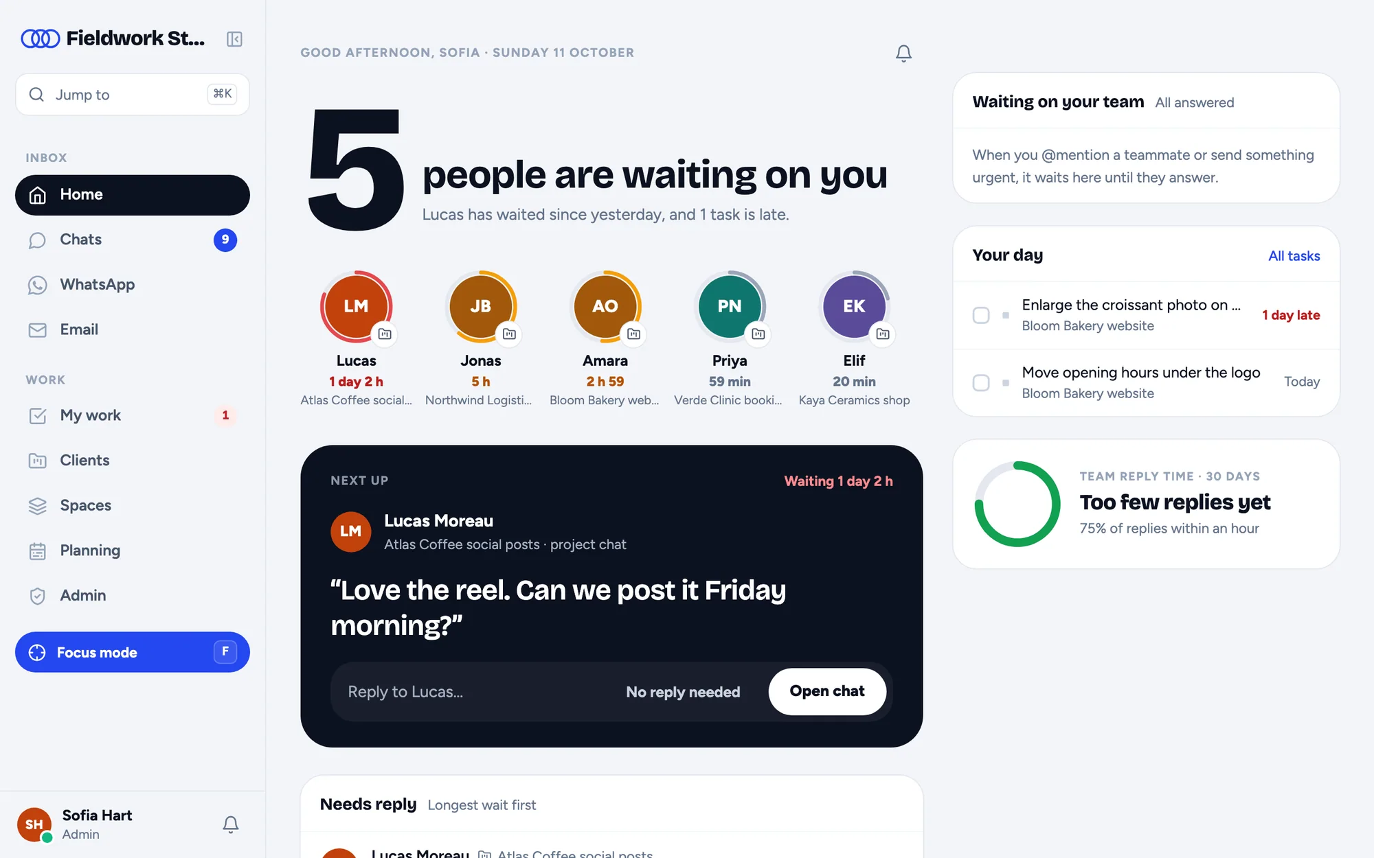 3 Loop's Home: five people are waiting on you, each with a ring showing how long, and Lucas next up